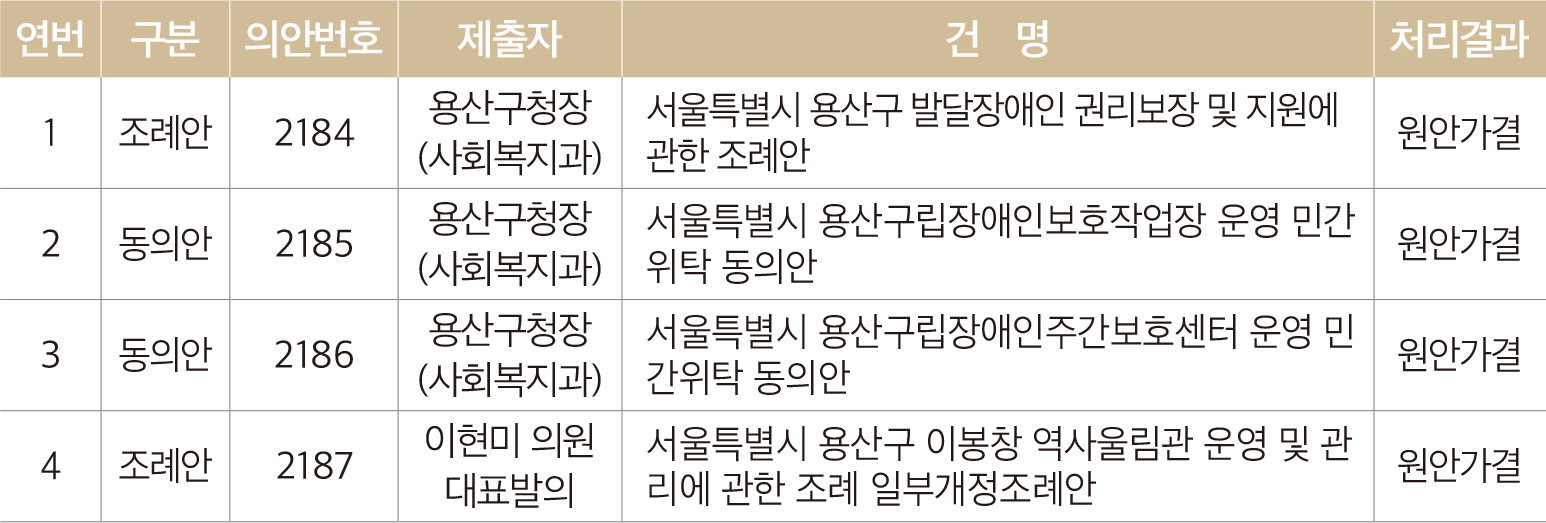 생생_구의회_3