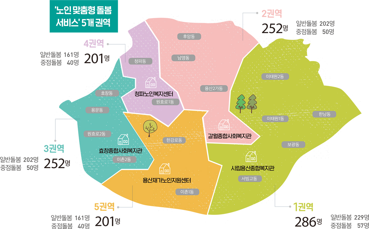 new_용산_1