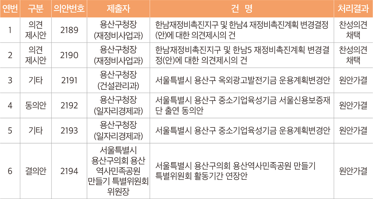 생생_구의회_2