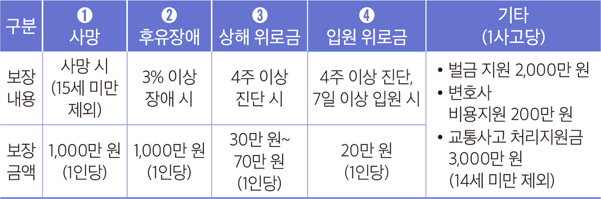 생태학교 숲 1