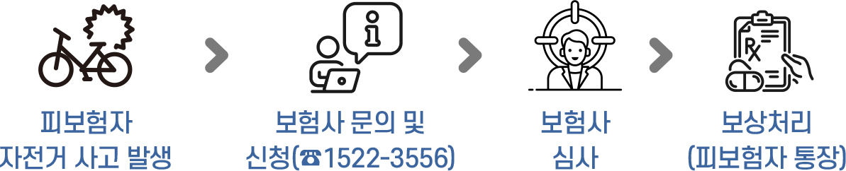 생태학교 숲 1